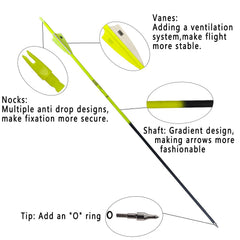 PG1ARCHERY adjustable non-glue nocks enable easy fitting.