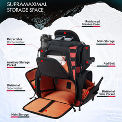 Adjustable main compartment with clapboard
