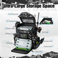 Piscifun camouflage backpack with four tackle boxes storage
