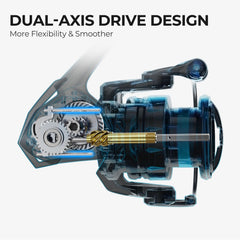 Piscifun Carbon XT drag system close-up illustrating smooth, powerful adjustment