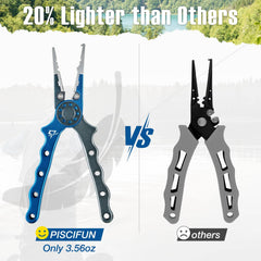 Aluminum body of Piscifun pliers showing anti-corrosion finish