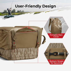 Piscifun fishing tackle backpack MOLLE panel, convenient tool storage at a glance.