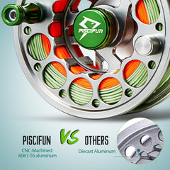 Piscifun Sword fly reel highlighting 8-strand backing for durability