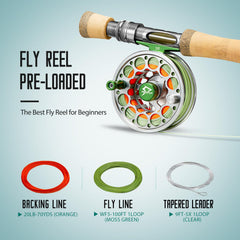 Piscifun Sword fly reel showing tapered line for wind casting precision