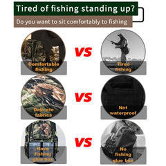 Side rod holder bags and retractable ribbons on the fishing backpack