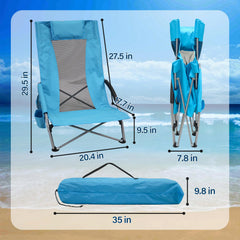 PLKO 2-pack carry bag ready for easy transport.