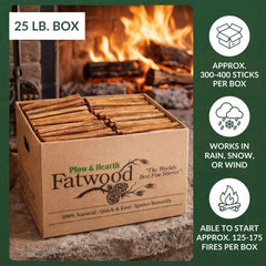 Versatile Fatwood starter by Plow & Hearth for fireplaces and campfires