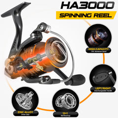 PLUSINNO Bronze Warrior CNC aluminum spool supports high-capacity line and durable performance.