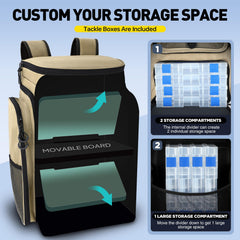 PLUSINNO fishing backpack includes four tackle boxes for organized storage