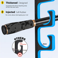Ceiling-mounted PLUSINNO H5P fishing rod holder in use