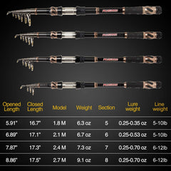 PLUSINNO telescopic collapsible rod shown in compact setup for travel