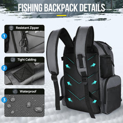 PLUSINNO water-resistant fabric enhances durability in rugged outdoor conditions.