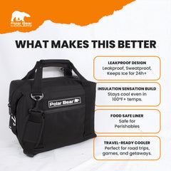 Polar Bear Coolers rugged outer shell highlights durability for tough outdoor days