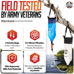 Practical Survival gravity clean bag ready to hold filtered water.