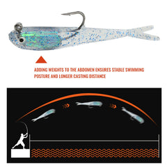 PVC material jig head lure suitable for throwing, shaking, and dragging