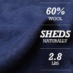 Preboun wool blend close-up texture reveals plush feel and durable warmth.