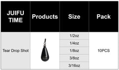 Pack view of tungsten drop shot weights kit with 10 weights