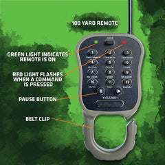 PRIMOS Dogg Catcher 2 predator caller displays 12 Randy Anderson calls for varied setups.