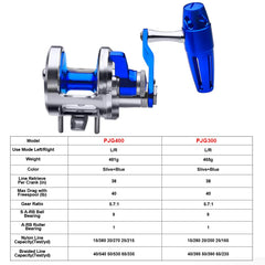 PROBEROS conventional reel blue-silver handle demonstrates sturdy riveted construction for durable reeling