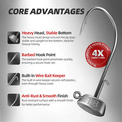 Barbed hook point design for secure hooksets