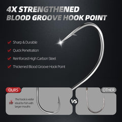Quadruple-strengthened blood groove for extra sharpness