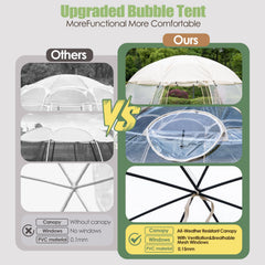 PulseFay clear PVC 0.15mm offers durability and visibility.