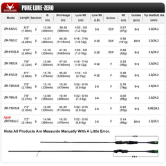 PureLure Zero Baitcasting Rod carbon fiber reel seat for light strength