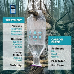 Puribag built-in carbon filter; improves taste and smell of purified water