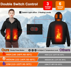 Qdreclod heated hoodie back view highlighting full-coverage warmth.