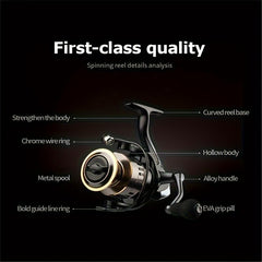 QIFEI HE6000 aerospace aluminum spool reduces line friction during casts