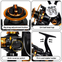 5.2:1 high-speed gear ratio label on QINGLER 1000 reel