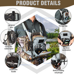 Open pocket showing multiple compartments for fly boxes
