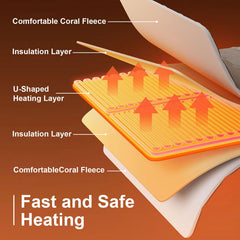 Qoosea dual-layer heating close-up showing even heat distribution for cozy feet