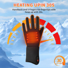 QSocksy built-in heating element offers customizable warmth with three levels.