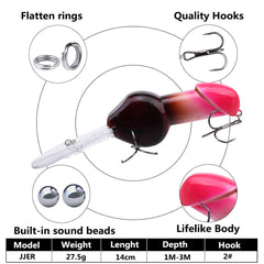 Quintathletic minnow two-tone brown pink pattern boosts underwater visibility