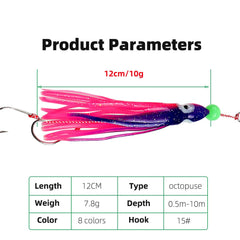 Quintathletic blue glitter squid jig lure stands out in deep water