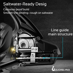 QUORELYNX reel drop shaped line guide promoting smooth casting