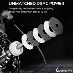 QUORELYNX reel geometry spool highlighting precise durable line storage