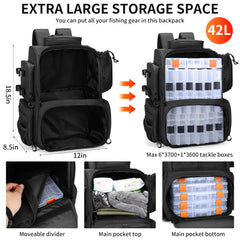 Rabjen backpack highlights 15 pockets for tools, lures, and lines.