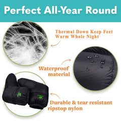 RANDDER compact storage pouch keeps booties portable on backpacking trips