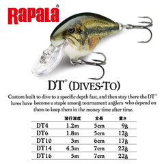 Rapala Dives-To 10 with extra-thin lip delivers crisp dive action and easier casting.