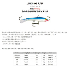 Rapala Jigging Rap ice-ready lure ideal for hardwater vertical presentations.