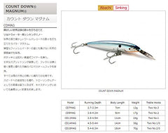 Rapala Minnow Countdown Magnum side view reveals sinking action for big game