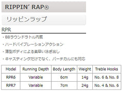 Rapala Rippin' Rap 06 Road Trip in-use demonstrates dynamic lure action for versatile setups.