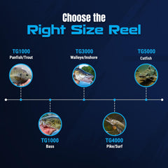 Reaction Tackle REACTION-4000 ball bearings enable ultra-smooth retrieves on every cast.