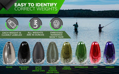 Reaction Tackle tungsten flipping weight 1oz black side profile highlights streamlined shape for weed penetration.