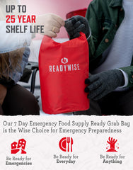 ReadyWise 25-year shelf-life food supply emphasizing long-term storage readiness.