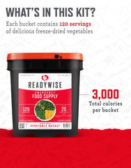 ReadyWise split-lid emergency food pouches offer quick access on the go