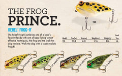 Rebel Frog-R is ideal for pond bass near cover and weed edges.