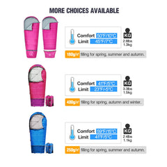 REDCAMP Kids Mummy Sleeping Bag blue compact pack with carry straps